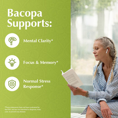 Jiva Botanicals Bacopa Monnieri 1000mg – Focus & Memory Support (60 Capsules)