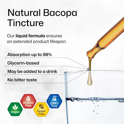 BIO KRAUTER Bacopa Monnieri Drops – Vegan Brahmi Brain Support 2 Fl Oz
