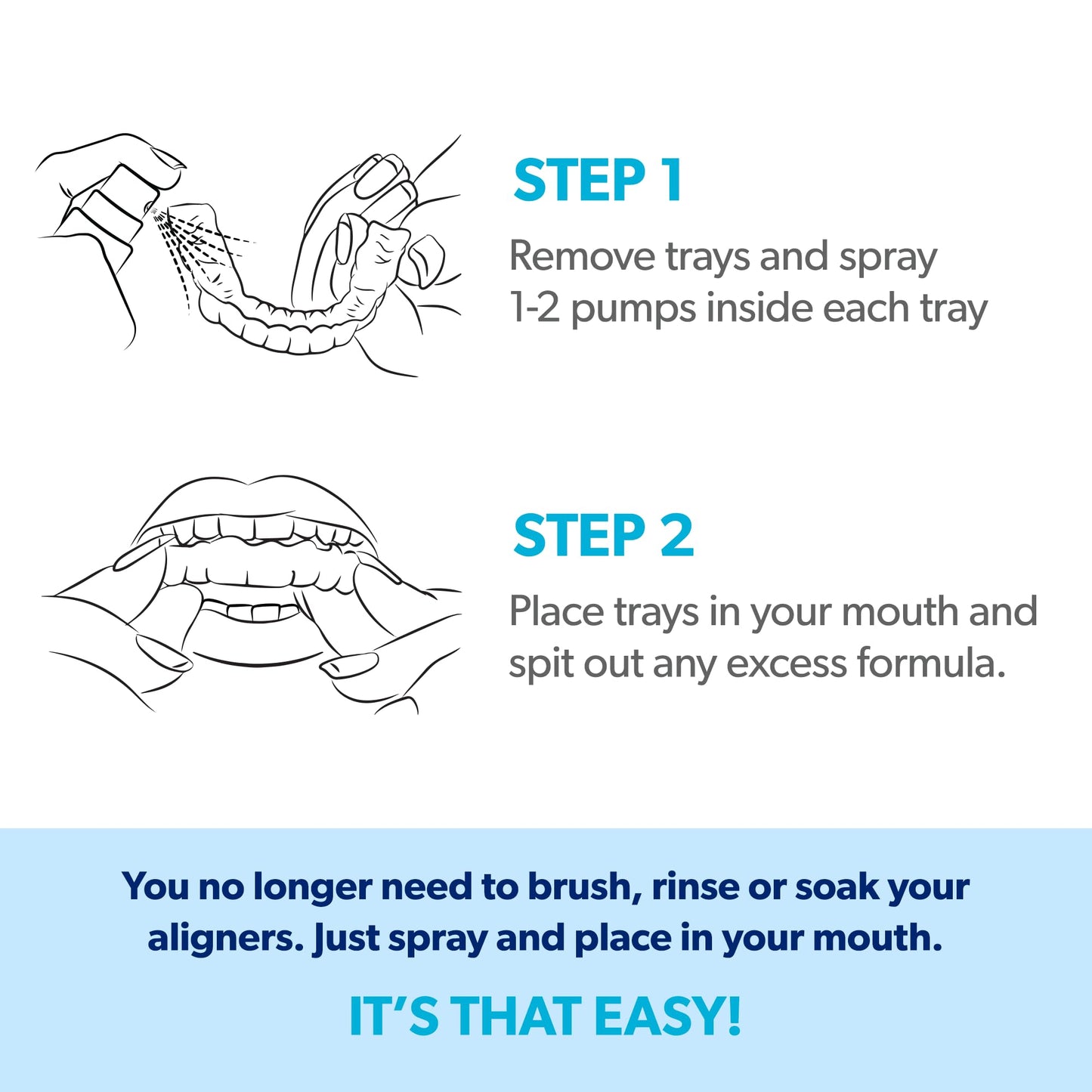 EverSmile AlignerFresh Cleaning Spray for Invisalign & Clear Aligners – Mint, 10ml