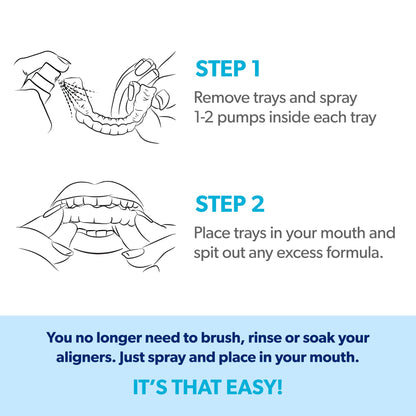EverSmile AlignerFresh Cleaning Spray for Invisalign & Clear Aligners – Mint, 10ml
