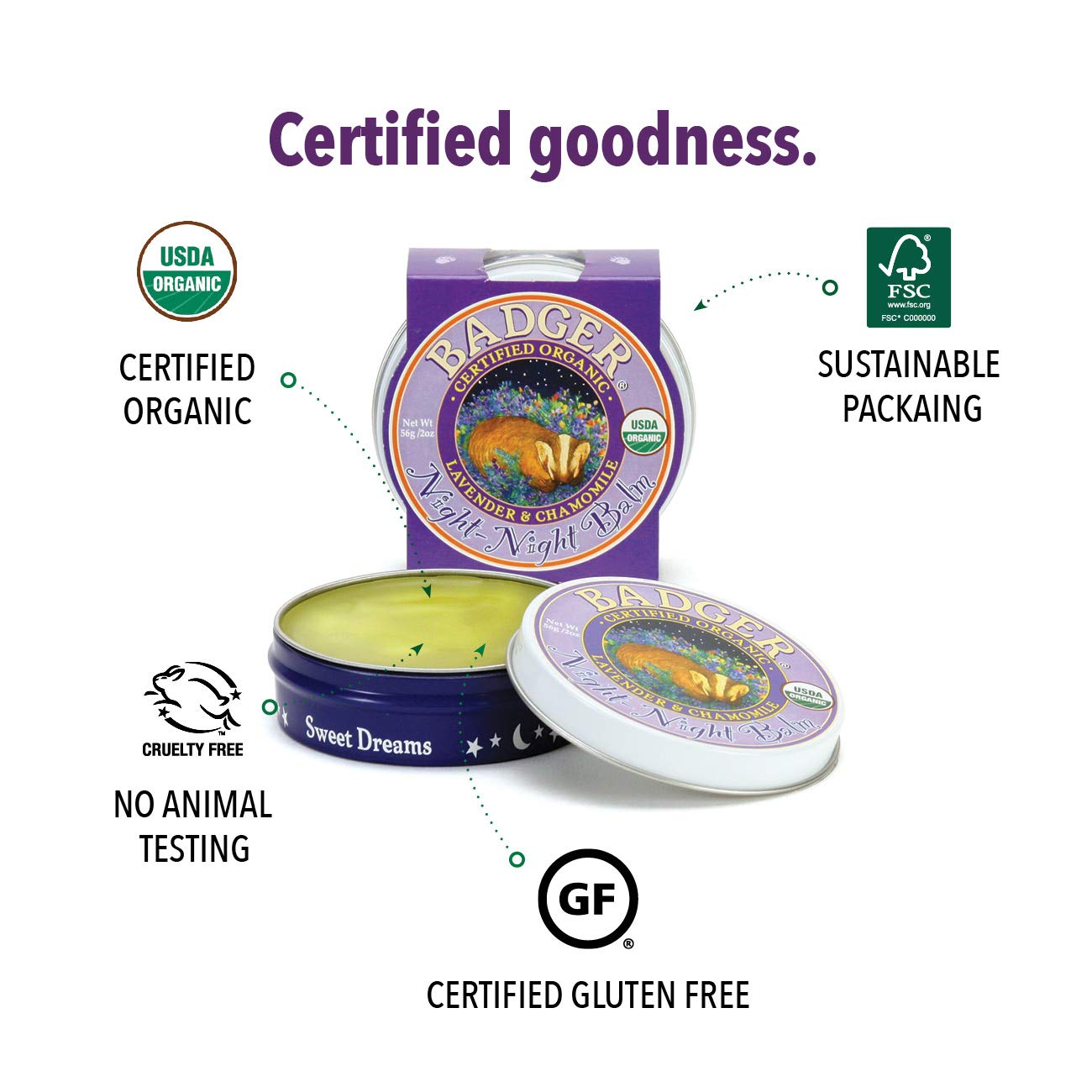 Badger Night Night Balm Chamomile & Lavender – Organic Kids Sleep Balm, 2 oz (2 Pack)
