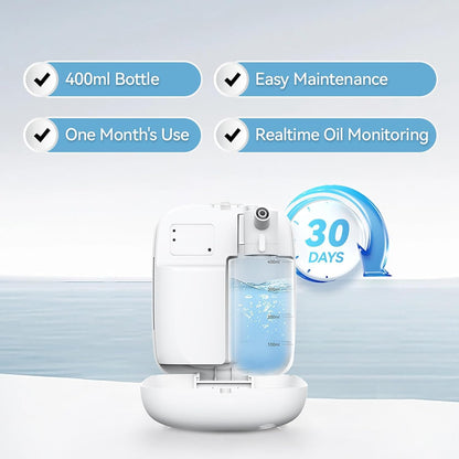 BAIESHIJI Upgraded Scent Air Machine – 2000 sq ft Coverage, 400ML Diffuser + 100ML White Tea Harmony Oil
