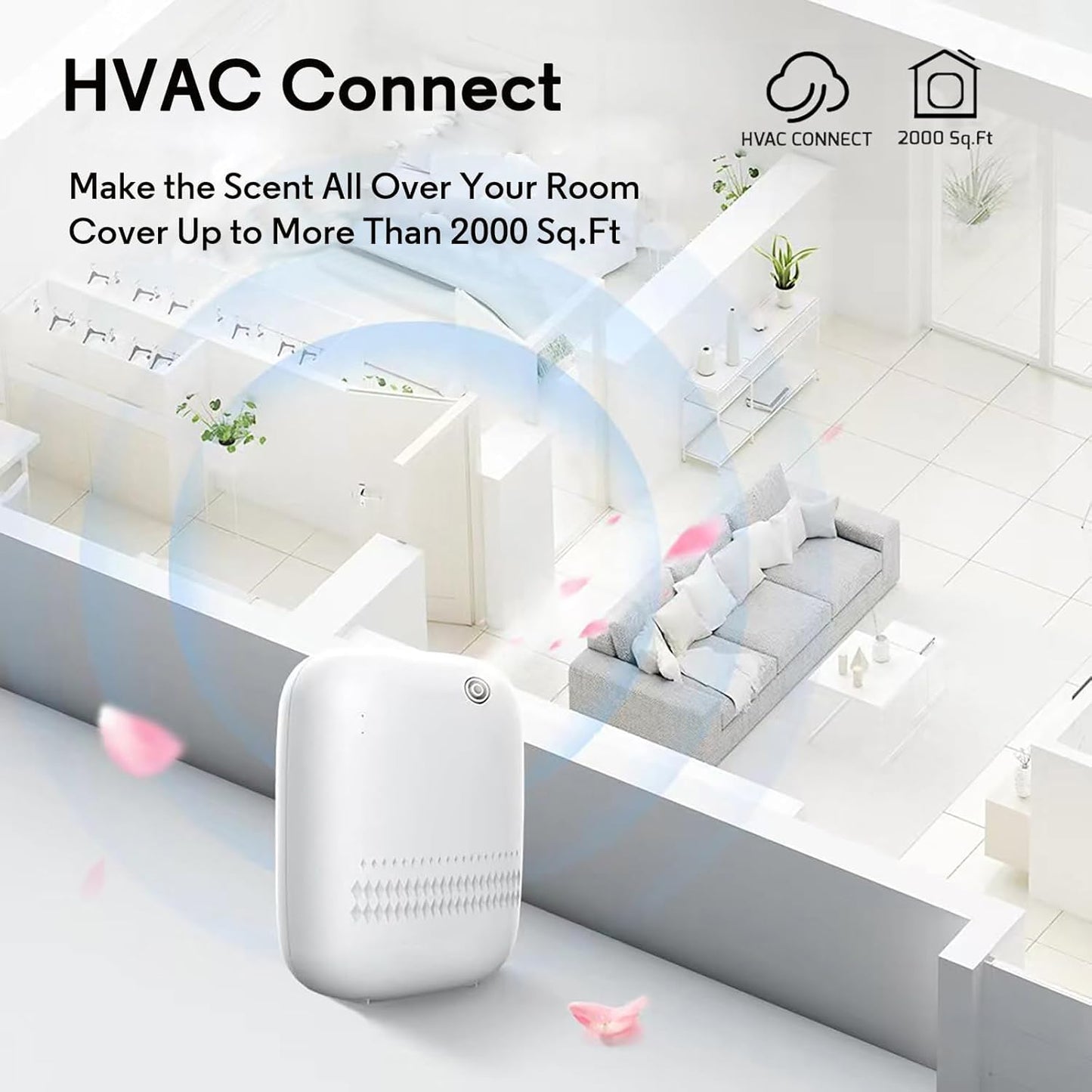 BAIESHIJI Upgraded Scent Air Machine – 2000 sq ft Coverage, 400ML Diffuser + 100ML White Tea Harmony Oil