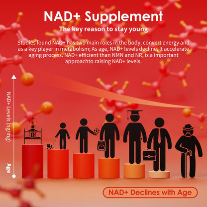 BAKAKOUL NAD Gummies – NAD+ Liposomal NR, 900mg, 60 Gummies