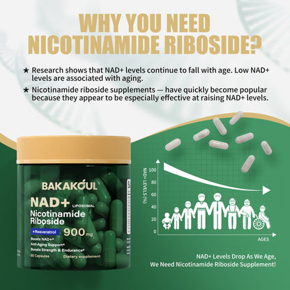BAKAKOUL NAD Supplement – Liposomal NR & Resveratrol (900mg NAD+) 80 Caps