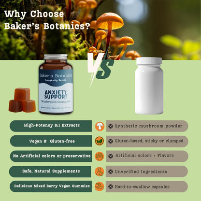 Baker's Botanics Longevity Anxiety Support Gummies | Calm, Stress Relief & Mood Balance