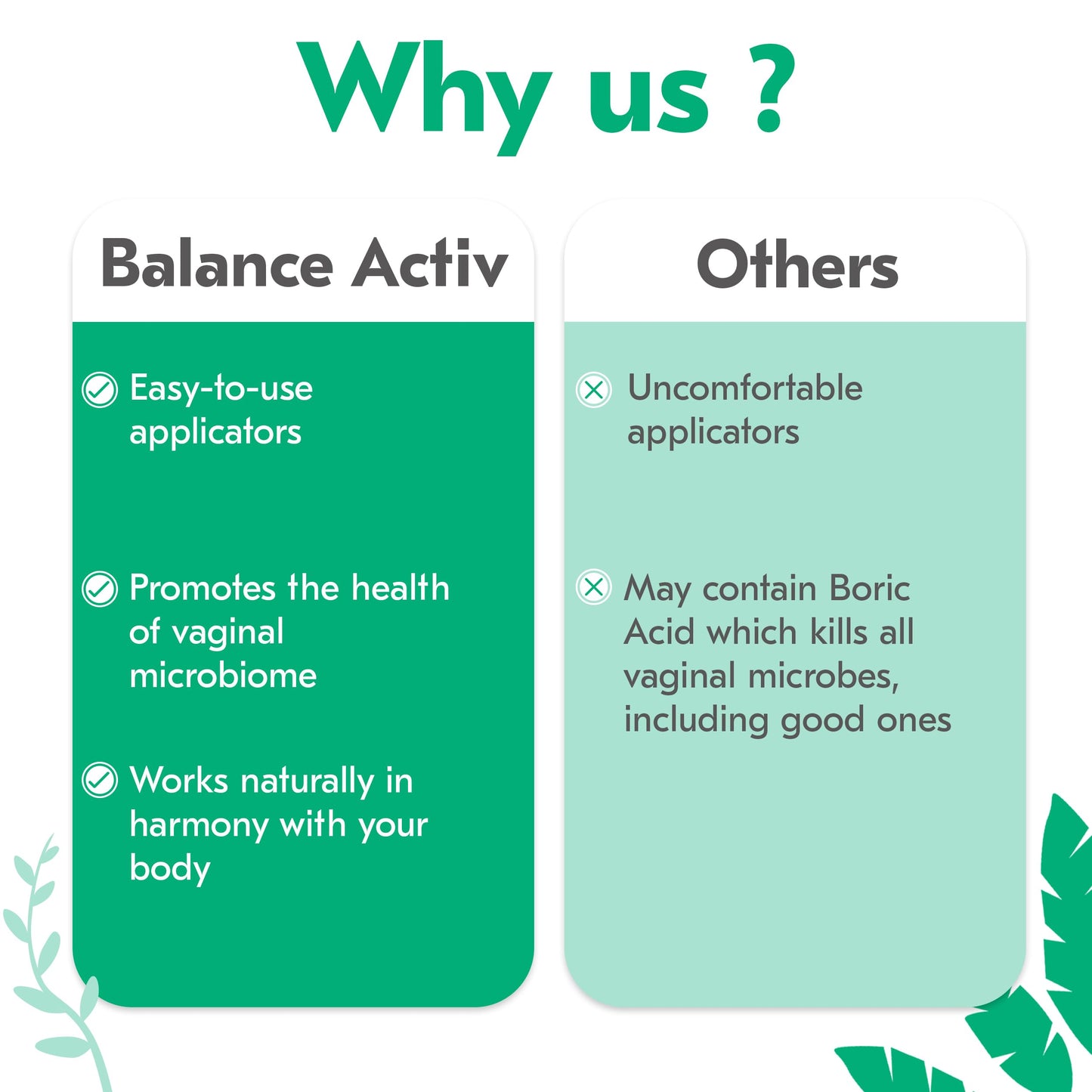 Balance Activ Odor Relief – pH Balanced Vaginal Gel for Quick, Natural Freshness