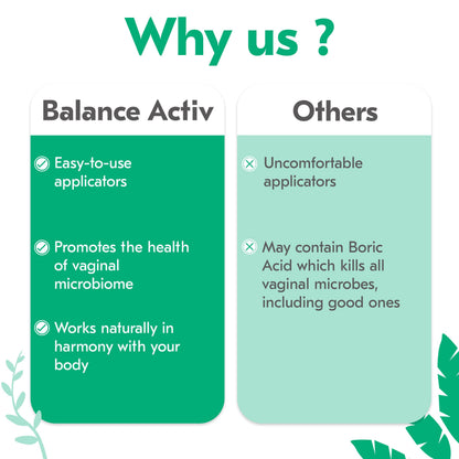 Balance Activ Odor Relief – pH Balanced Vaginal Gel for Quick, Natural Freshness