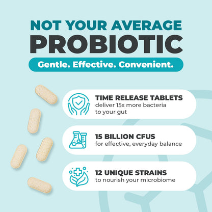 Balance ONE Probiotic for Women & Men – Time-Release 60 Tablets