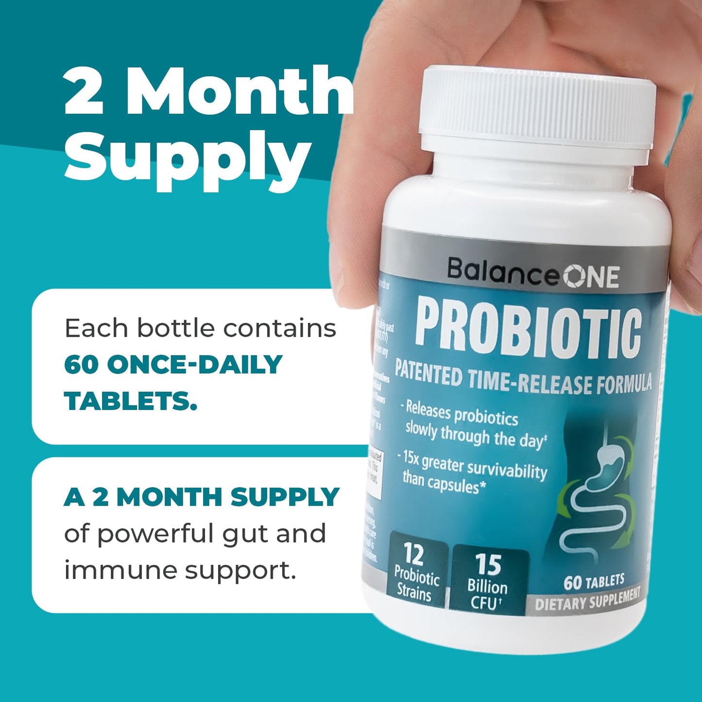 Balance ONE Probiotic for Women & Men – Time-Release 60 Tablets