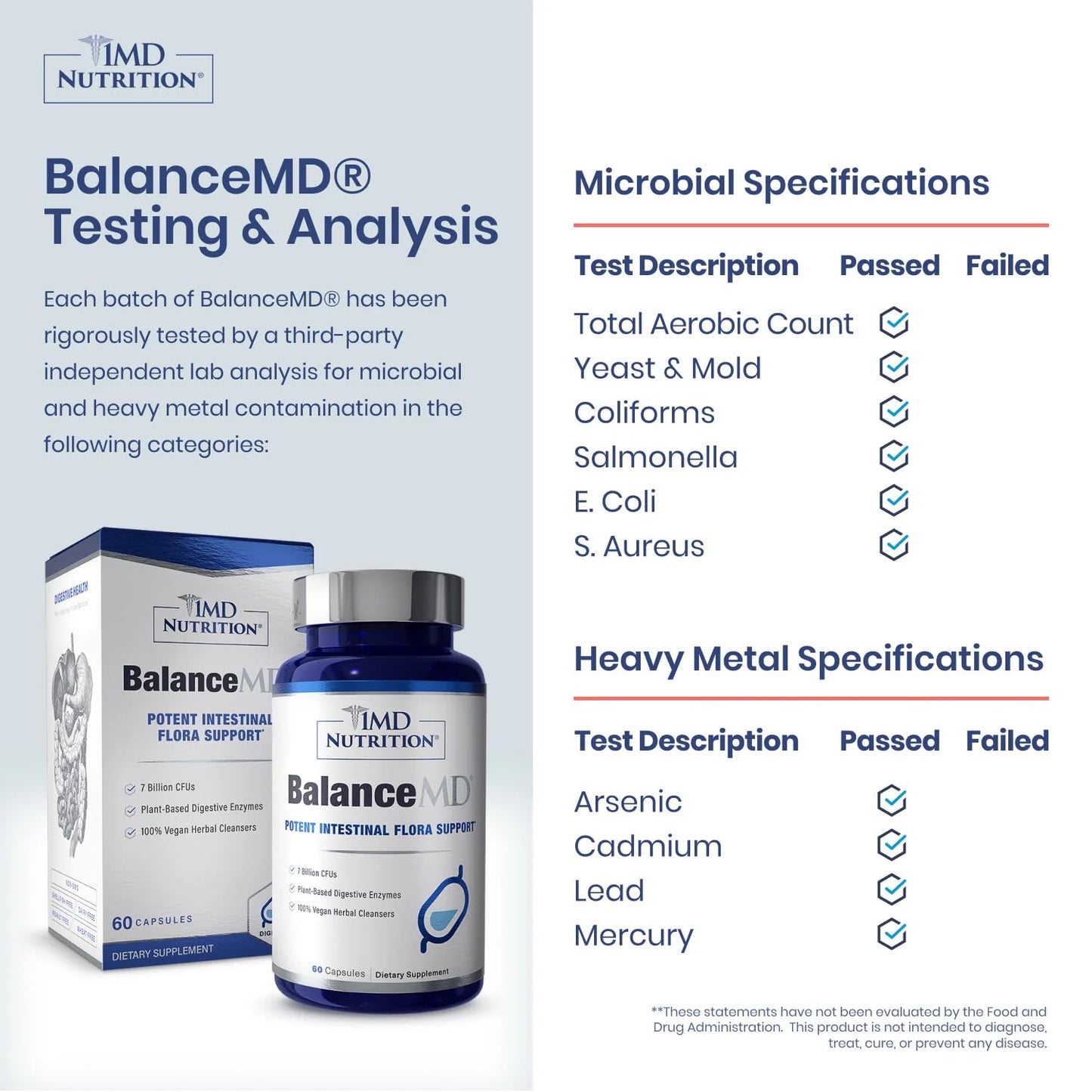 BalanceMD Vaginal Probiotics – 1MD Nutrition | Oregano & Caprylic Acid with Lactobacillus | 120 Capsules