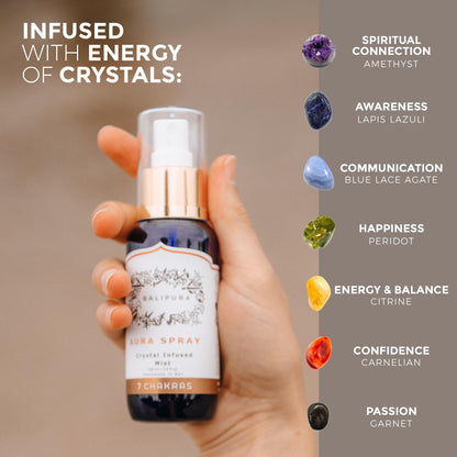 BALIPURA 7 Chakra Aura Crystal Mist Spray – Frankincense, Sweet Orange & Frangipani