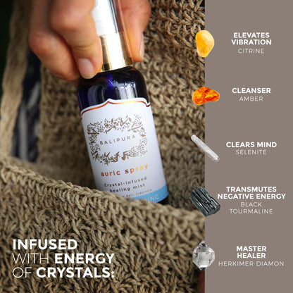 BALIPURA Space Clearing Healing Aura Crystal Spray – Black Tourmaline & Selenite | Handmade in Bali