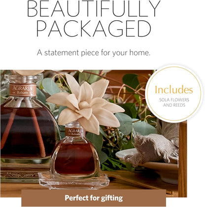 Balsam Holiday PetiteEssence Diffuser 1.7oz | Luxury Flower & Reed Diffuser