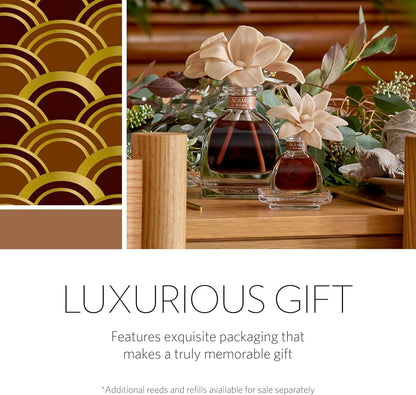 Balsam Holiday PetiteEssence Diffuser 1.7oz | Luxury Flower & Reed Diffuser