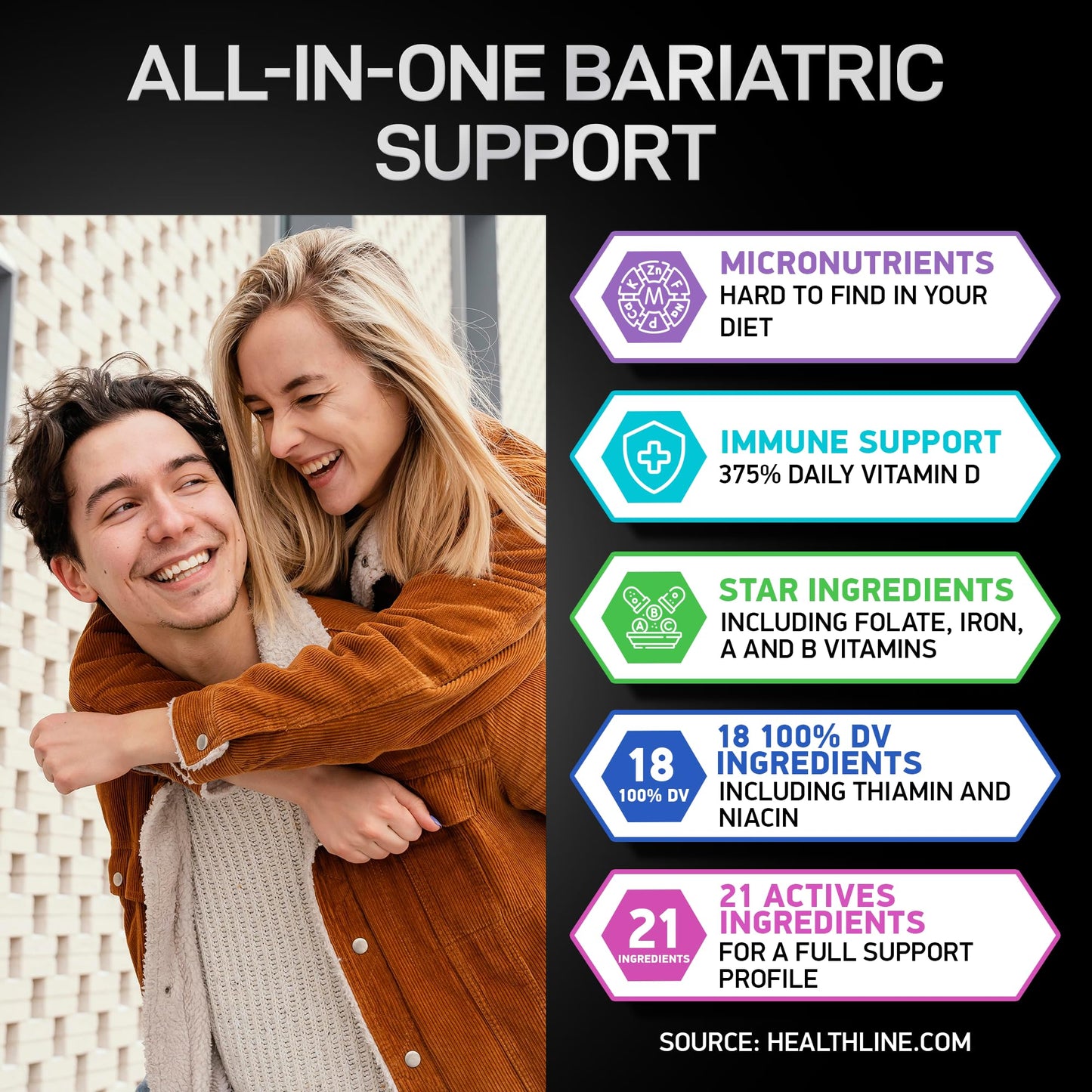 Bariatric Multivitamin with Iron for Post Bariatric Surgery – One a Day, 30 Capsules | Gluten-Free, Non-GMO