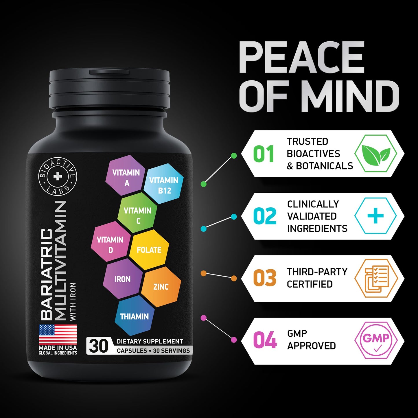 Bariatric Multivitamin with Iron for Post Bariatric Surgery – One a Day, 30 Capsules | Gluten-Free, Non-GMO