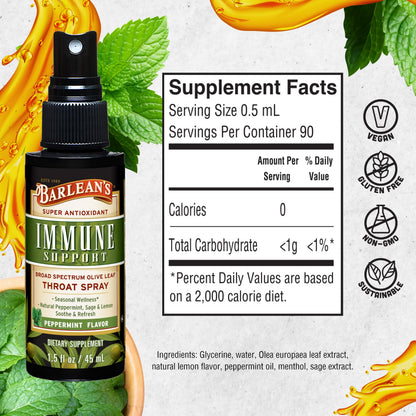 Barlean's Olive Leaf Complex Throat Spray - Immune Support, Itchy Throat Relief (1.5 oz)