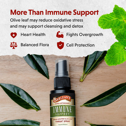 Barlean's Olive Leaf Complex Throat Spray (2 Pack) – Peppermint, Lemon & Sage, 1.5 oz
