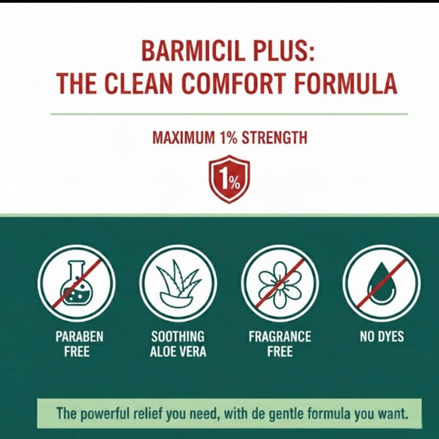 Barmicil Plus Cream 1% Hydrocortisone – Itch Relief for Skin Allergies with Aloe Vera