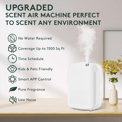 Barthelemy Smart Scent Diffuser – 1500 Sq Ft Coverage, App Control