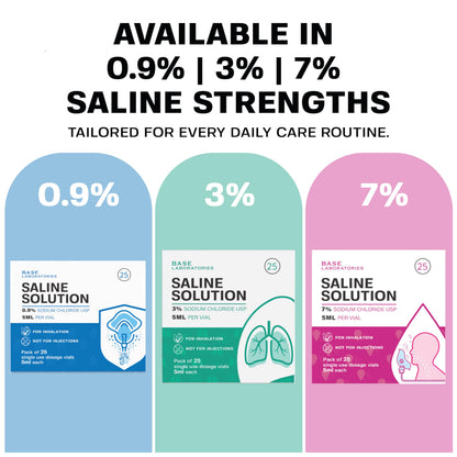 BASE LABORATORIES 7% Saline Solution for Nebulizers – 25 x 5ml Vials for Inhalation & Nasal Irrigation