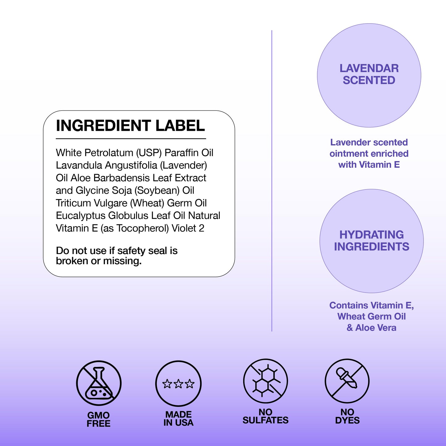 Basic Brands Vitamin E Ointment Lavender 2 oz | Skin Repair & Hydration
