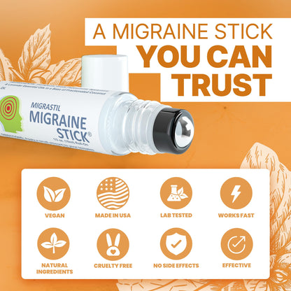 Basic Vigor Migrastil Migraine Stick Roll-on – Fast Cooling Headache Relief | Peppermint, Lavender Oils, Metal Roller, Made in USA