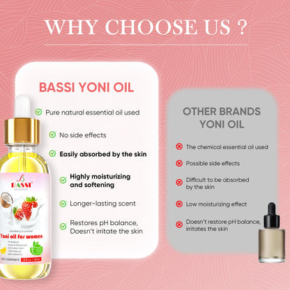 BASSI Feminine Wash & Yoni Oil & Yoni Soap Set | pH-Balanced, Moisturizing & Odor Control