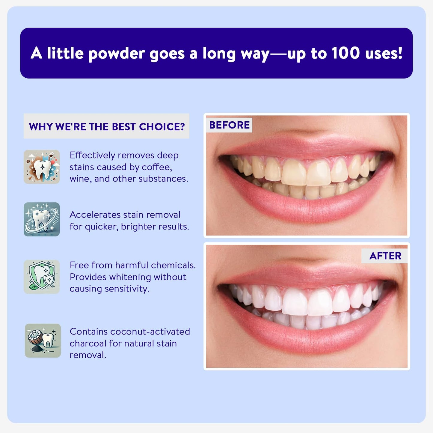 Active Wow Coconut Powder Toothpaste – Whitening, Fluoride-Free, Vanilla Flavor