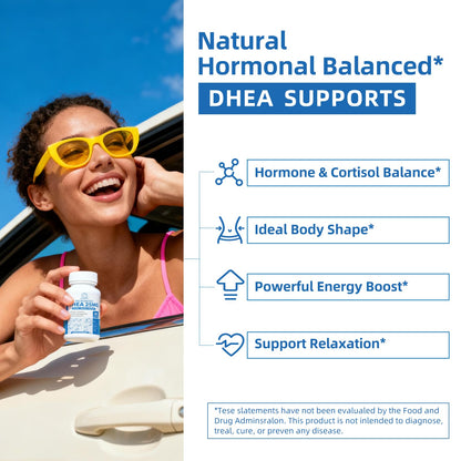 BBEEAAUU DHEA 25mg for Women 40+ and Men – Hormone Balance, Capsule-in-Capsule