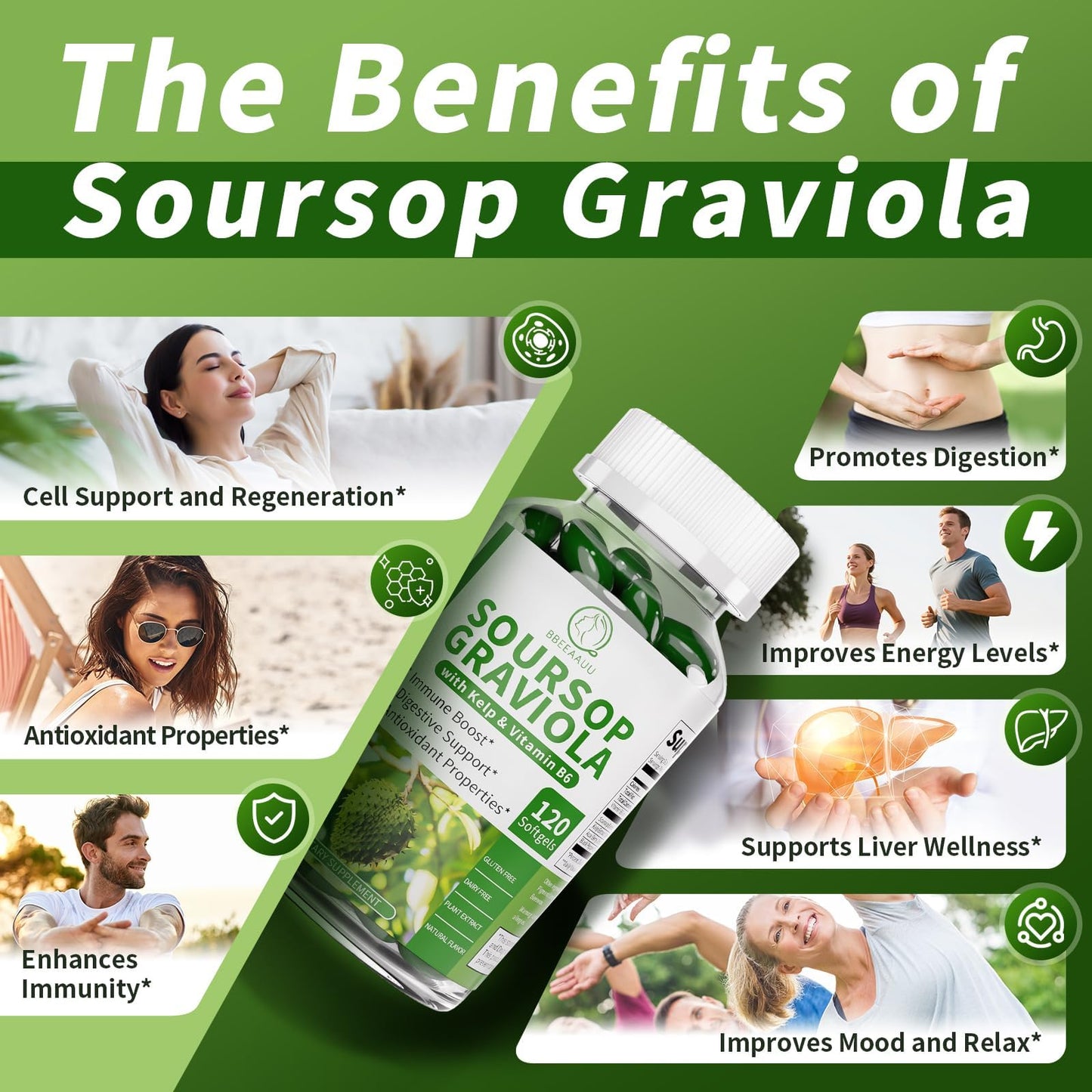 BBEEAAUU Soursop Graviola Capsules with Kelp – Immunity & Digestive Support (120 Count)