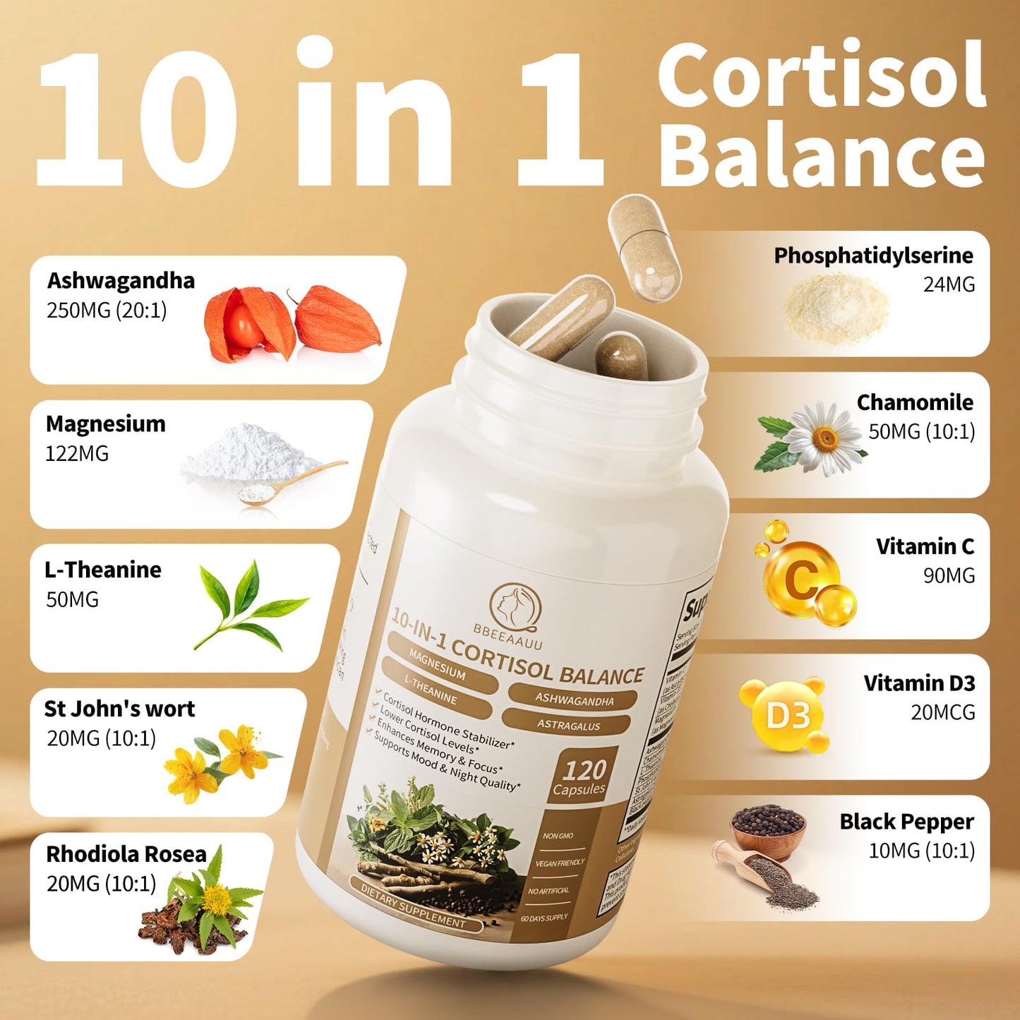 BBEEAAUU 10-in-1 Cortisol Reducer – Ashwagandha & Magnesium, 120 Capsules