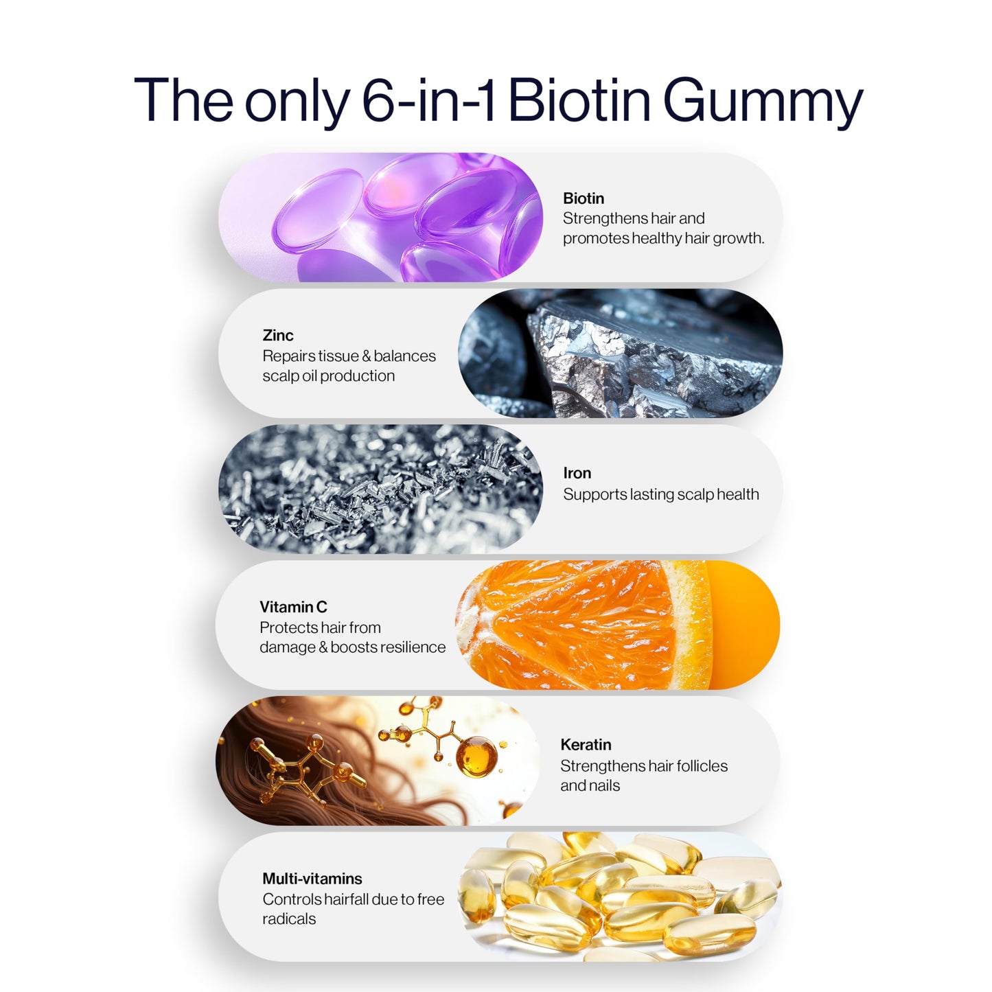 Be Bodywise Biotin Hair Growth Gummies for Women – Vegan, Gluten Free (60 Day Pack)