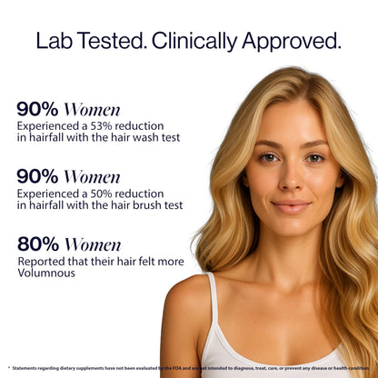 Be Bodywise Biotin Hair Growth Gummies for Women – Vegan, Gluten Free (60 Day Pack)