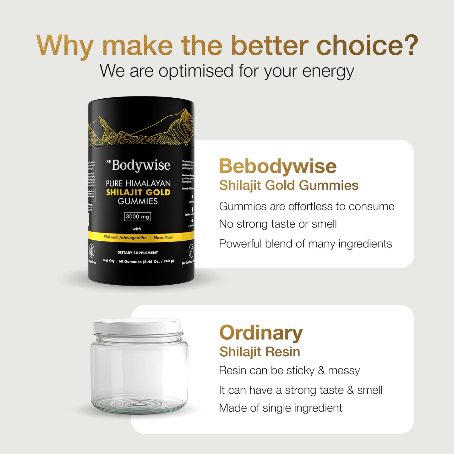 Be Bodywise Himalayan Shilajit Gummies Gold – Lab Tested, Sugar Free