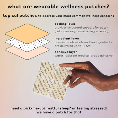 Be Calm Patch with Hemp | Plant-Powered Wearable Wellness | The Good Patch