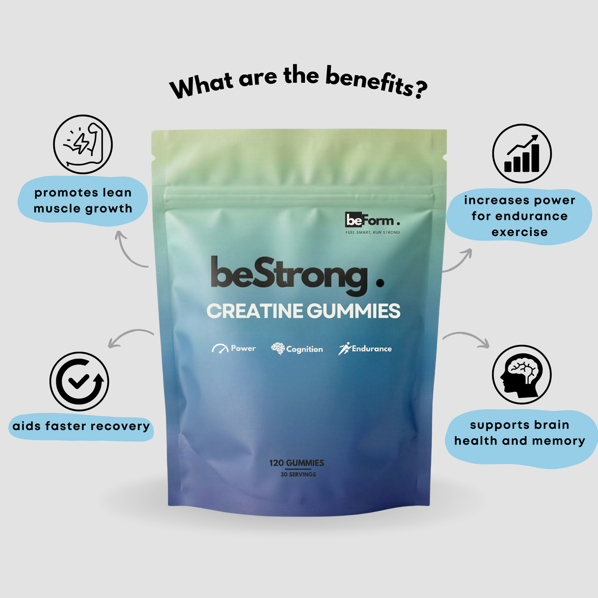 beStrong Creatine Gummies beForm Nutrition