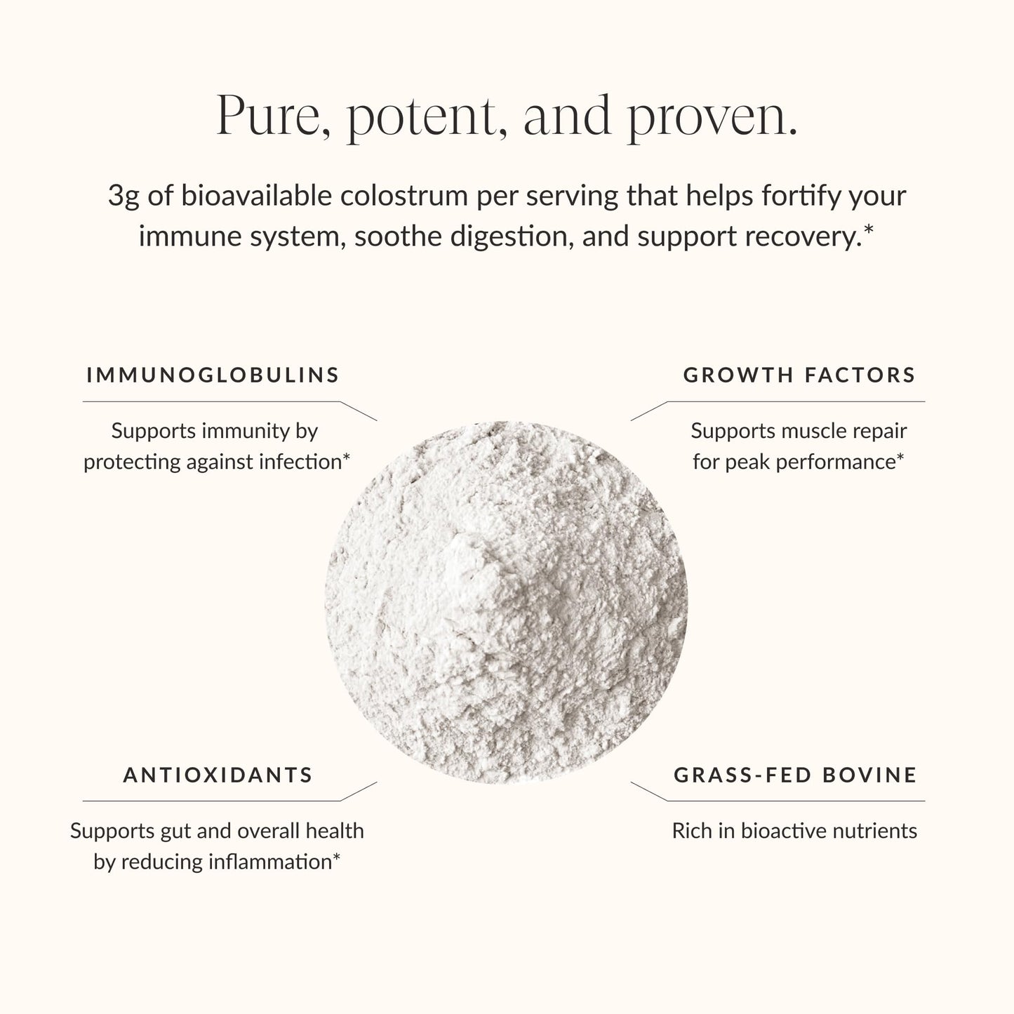 Beam Colostrum Powder – Gut Health, Immune Support & Recovery (3 g per Serving) | Grass-Fed, 30 Servings