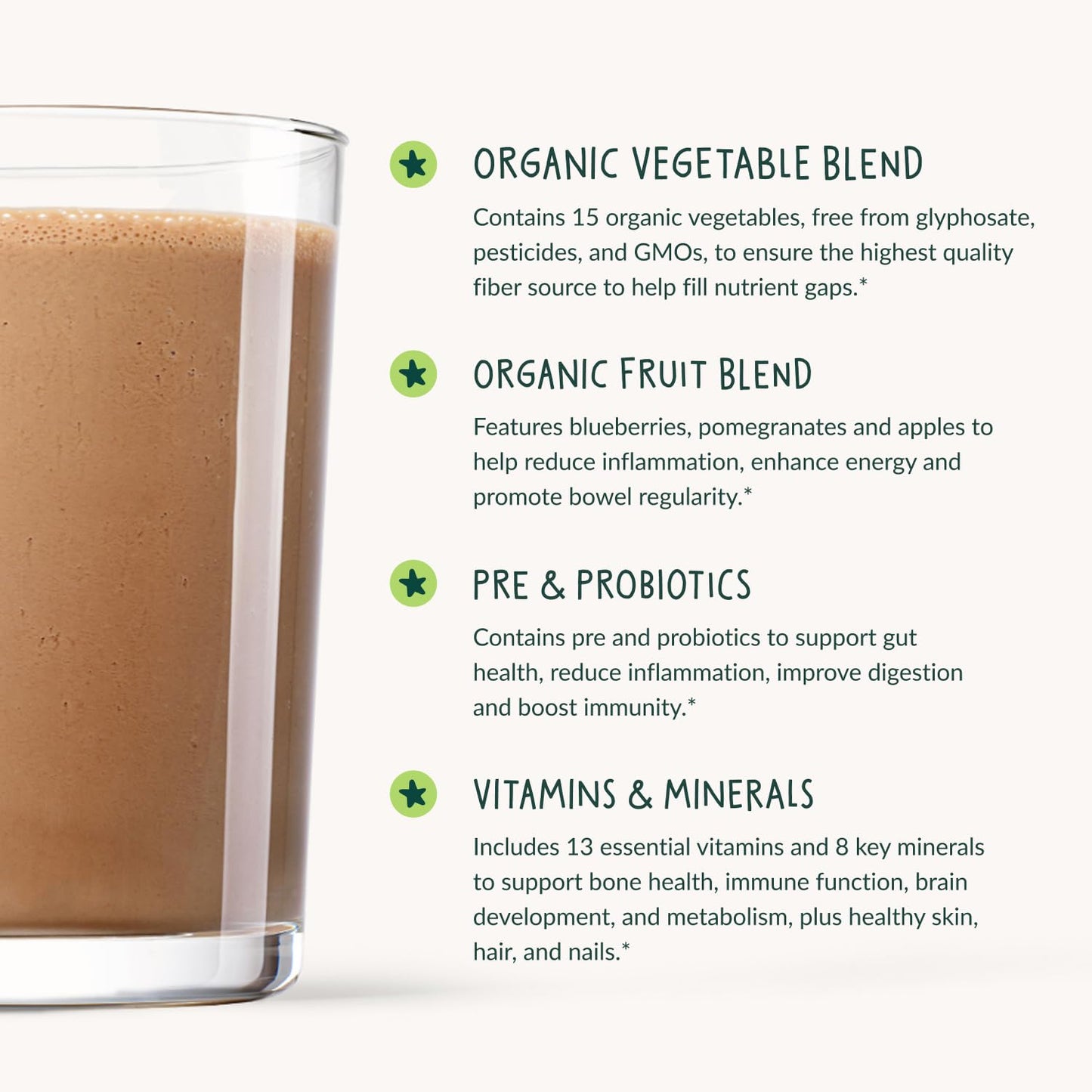 Beam Kids All-in-One Superfood Powder for Children – Immune & Gut Health