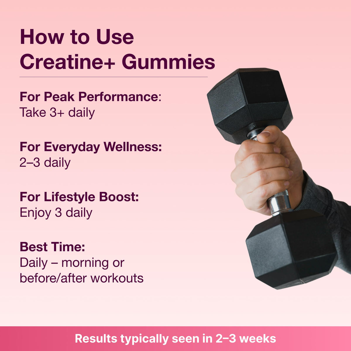 Bear Balanced Creatine Gummies with Creapure Monohydrate, L-Theanine & B12 – Focus, Energy & Strength (Vegan, Sugar-Free, Low-Calorie) BritishVita | Premium UK Vitamins & Wellness Supplements