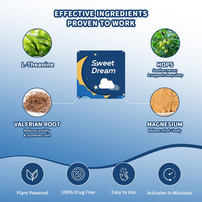Sleep Patches for Adults - Extra Strength Insomnia Support | 1 Box 60 Patches | BB21