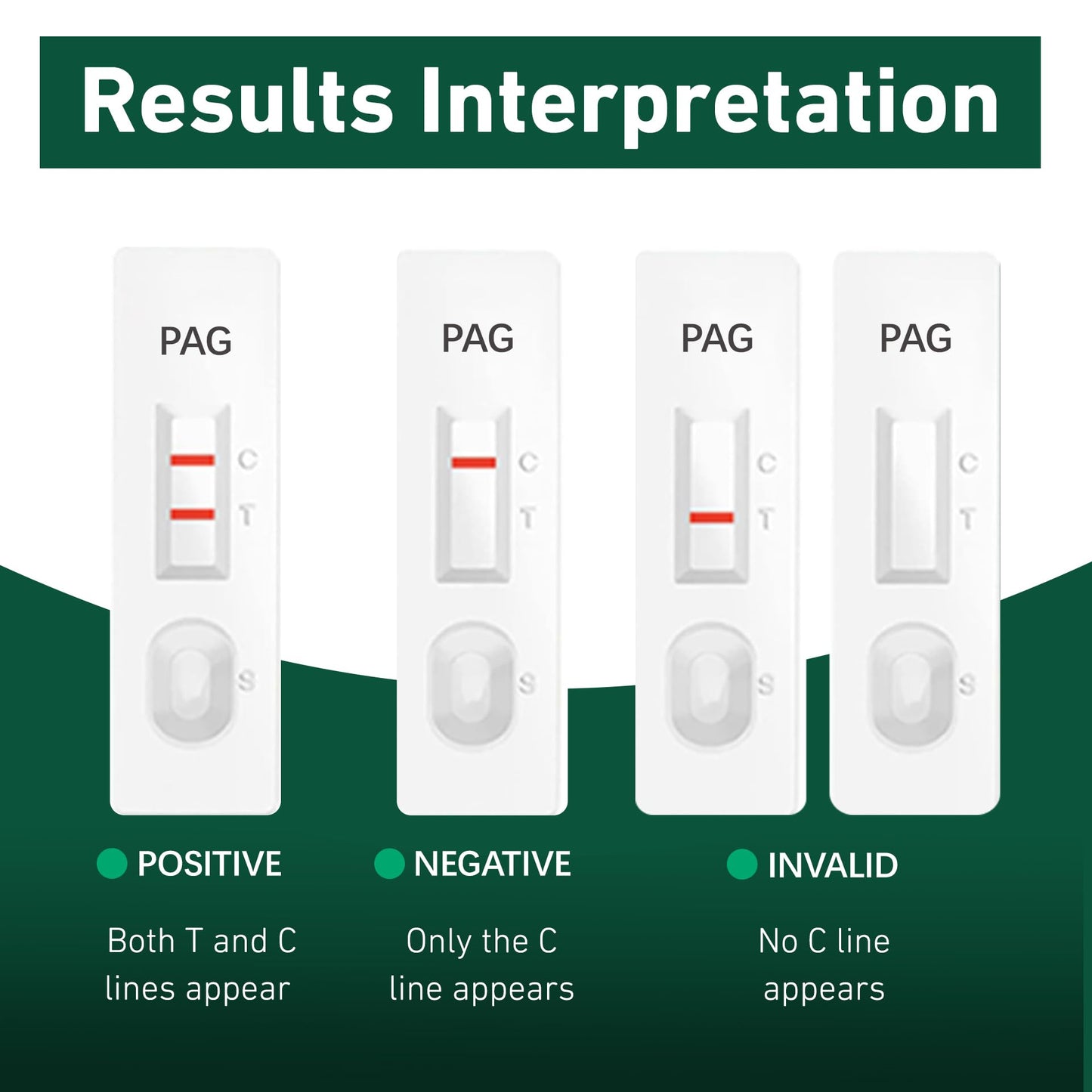 Bovine Pregnancy Test Kit - 2 Tests, Rapid 5-20 Minute Results for Dairy & Beef Cows
