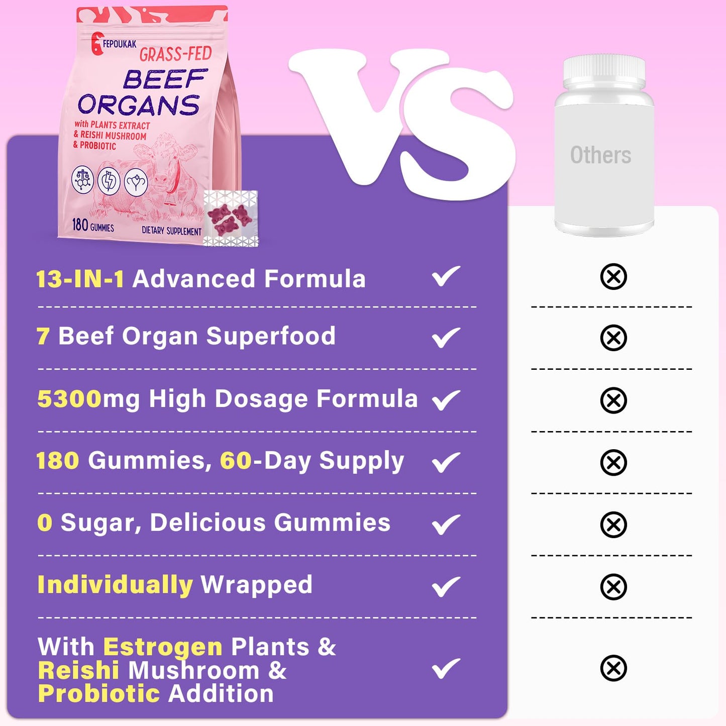 Beef Organ Supplement for Women – 180 Gummies, Grass-Fed 5300mg Liver & More