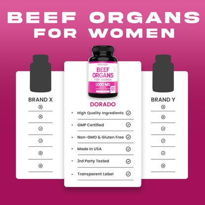 Beef Organ for Women - Grass-Fed Liver, Heart, Kidney & Uterus | 1000mg | 120 Capsules | USA Made