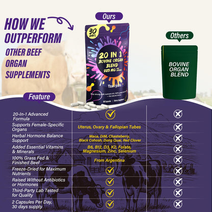 20-In-1 Beef Organ Supplement for Women – 925MG Grass-Fed Liver, Uterus & Ovary + 3 More | Hormone Balance & Energy
