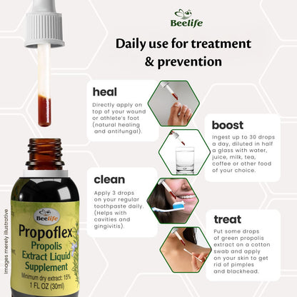 Beelife Brazilian Green Propolis Extract – 15% Artepillin-C Tincture | Immune Support