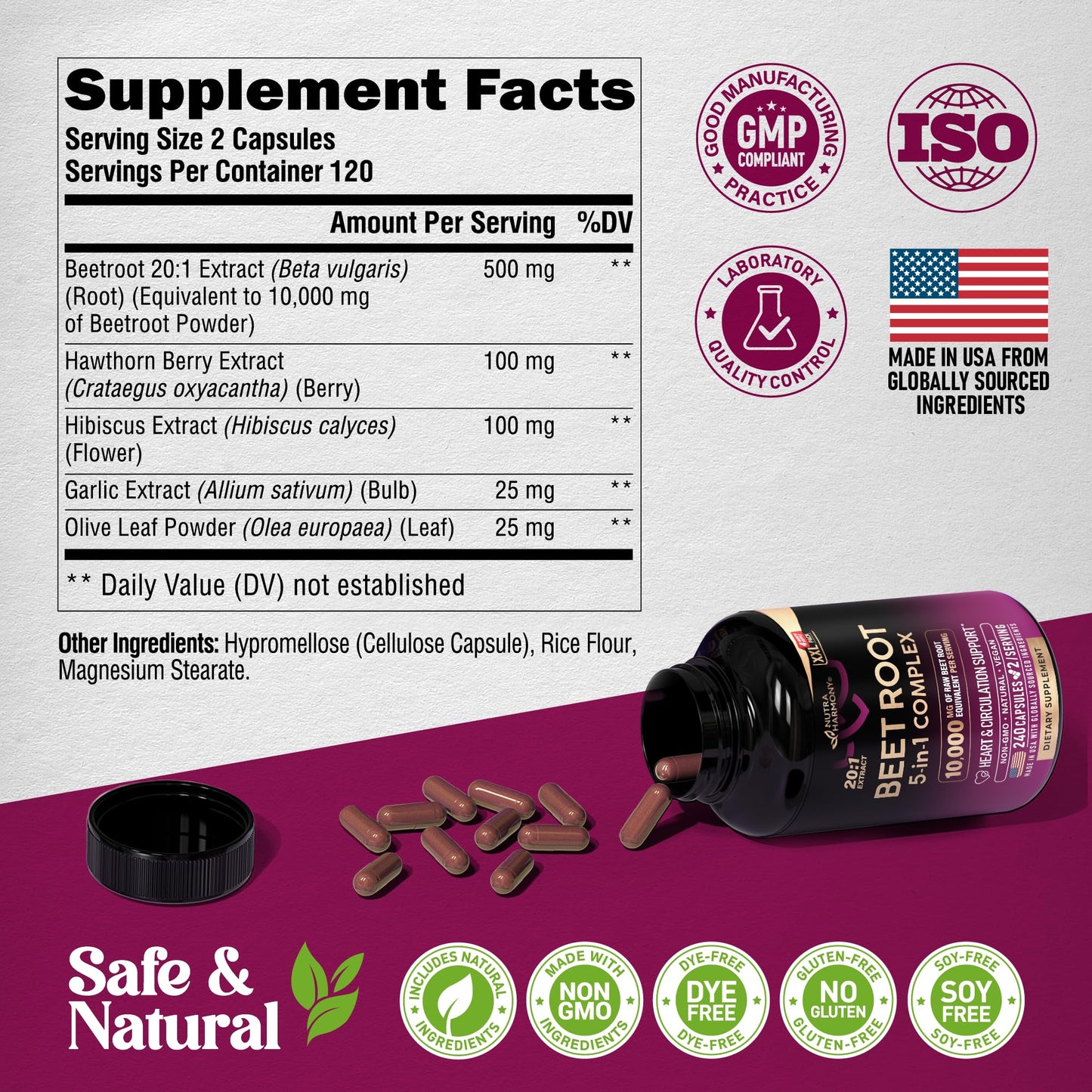 NutraHarmony Beet Root 5-in-1 Complex Capsules — Heart Health & Blood Pressure Support — 240 Capsules, Made in USA