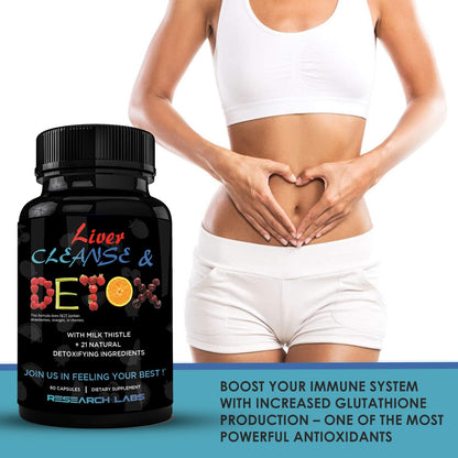 Research Labs Liver Detox 2 Pack – Doctor-Recommended Cleanse