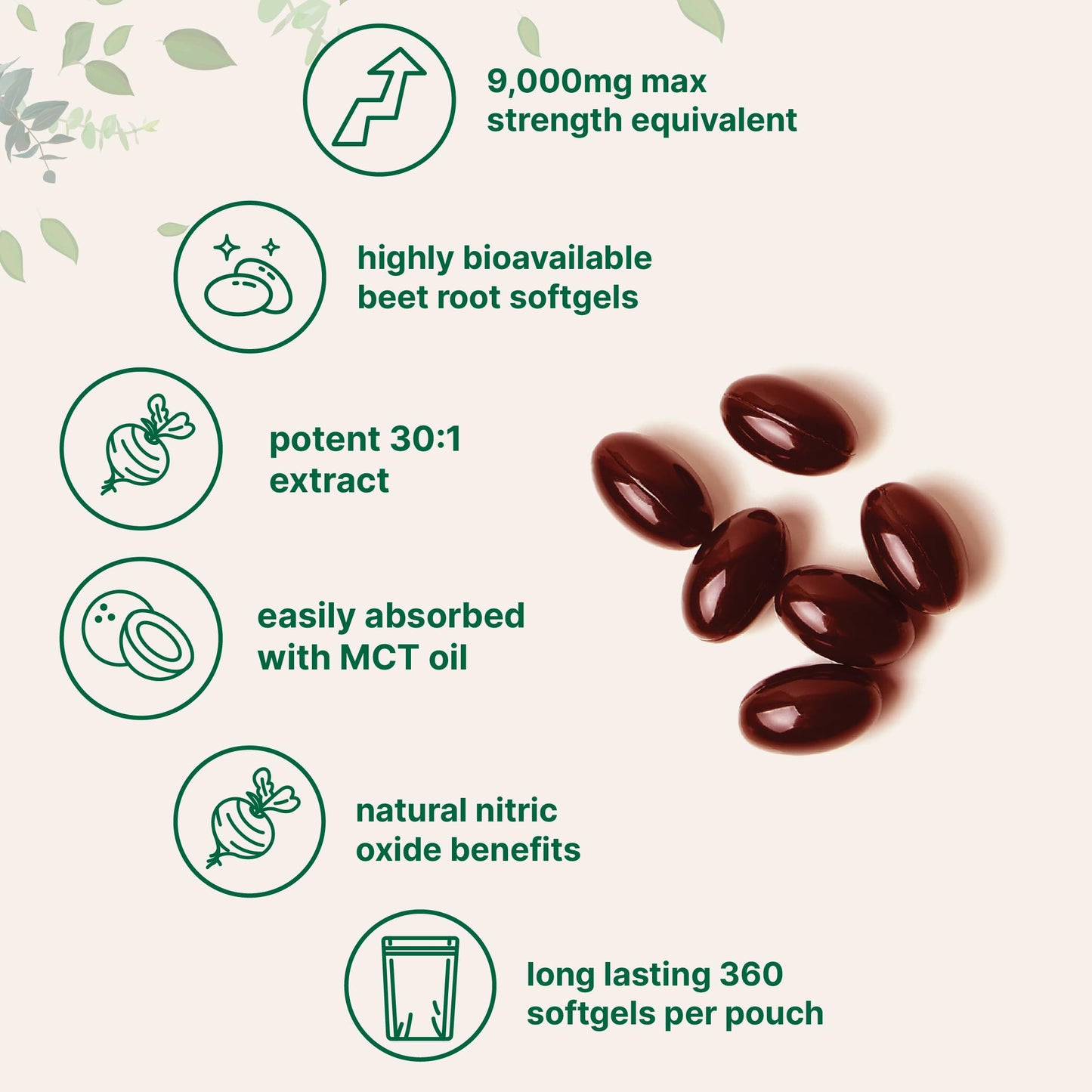 Beet Root Softgels with MCT Oil – 360 Softgels for Heart Health